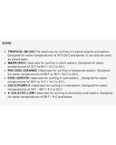 Vaškas Sex Wax Quick Humps (Warm)