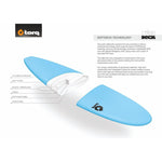 SURFBOARD 9.0 LONGBOARD - SOFT DECK